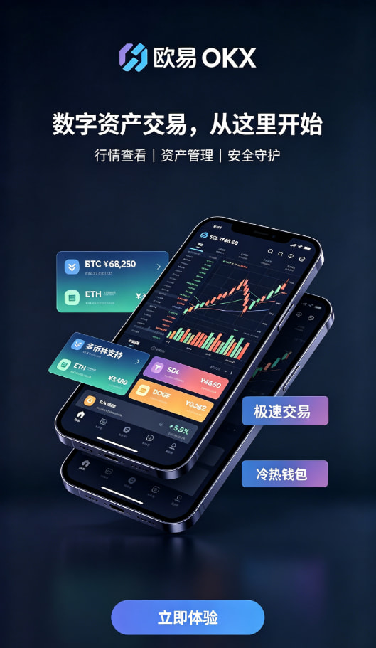 欧交易所官网入口资产安全保障机制